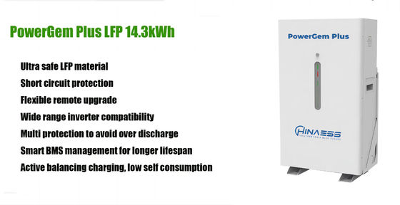 اینورتر خورشیدی سانگ 5kW 10kW 15kW با باتری لیتیوم 15kwh شبکه خورشیدی فتوولتائیک